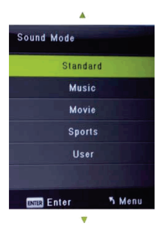 Pick n Pay AIM ALED-50-IM 1.7 Litre Cordless Kettle White - Sound Mode