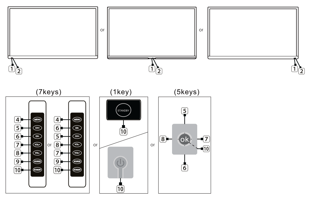 Pick n Pay AIM ALED-50-IM 1.7 Litre Cordless Kettle White - fig