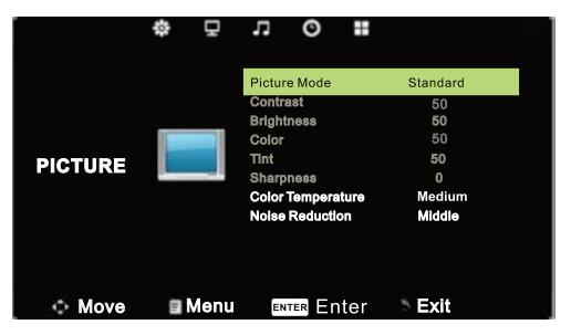 Pick n Pay AIM ALED-50-IM 1.7 Litre Cordless Kettle White - picture function