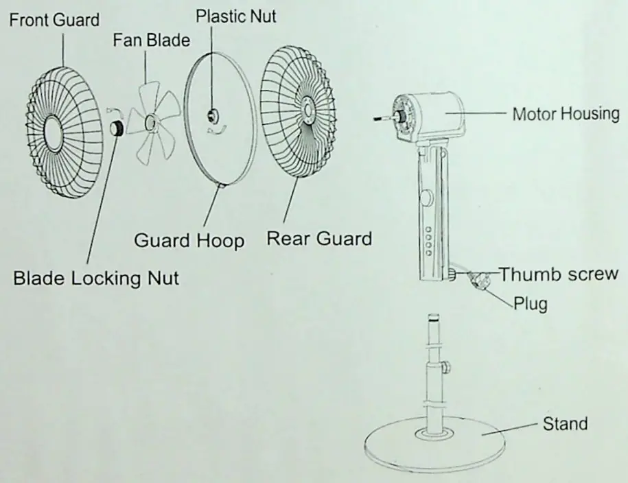 comfort CF-18W 18 Inch Stand Fan - PART NAME