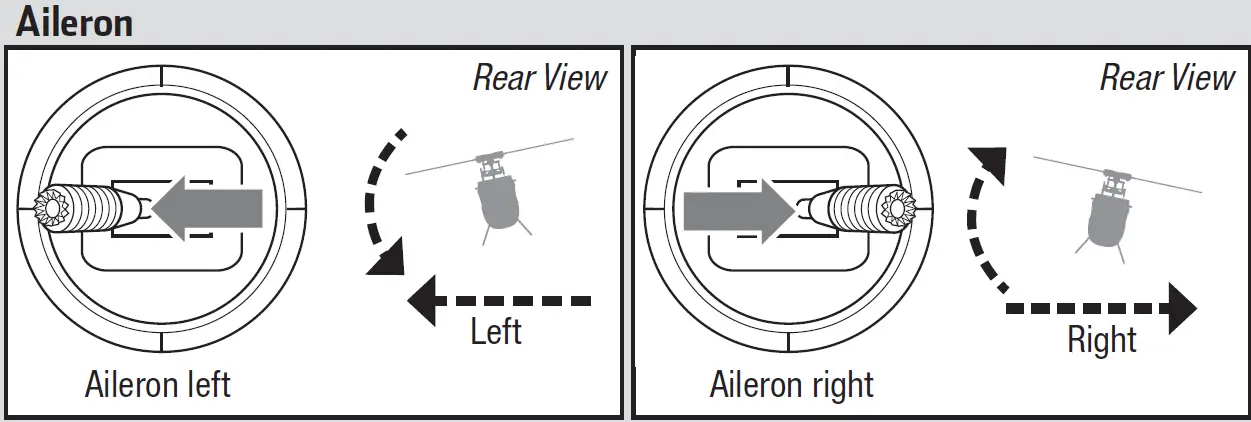 BLADE BLH01300 Nano S3 RTF with AS3X and SAFE Primary Flight Controls 3