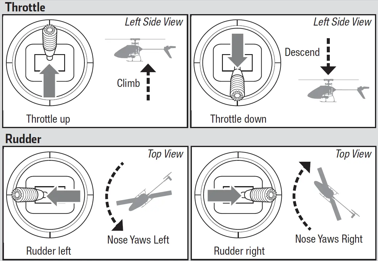 BLADE BLH01300 Nano S3 RTF with AS3X and SAFE Primary Flight Controls