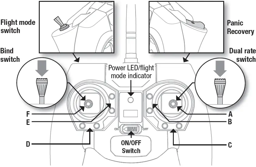 BLADE BLH01300 Nano S3 RTF with AS3X and SAFE box content Battery Charging Transmitter Control