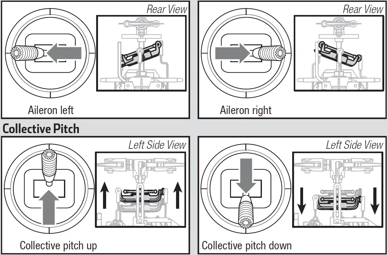 BLADE BLH01300 Nano S3 RTF with AS3X and SAFEControl Tests-1