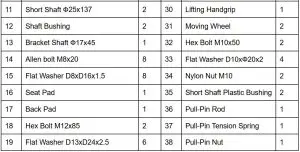FIG 2 PARTS LIST