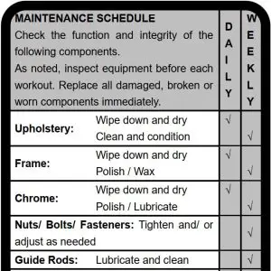 FIG 5 MAINTENANCE SCHEDULE