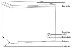 FIG 1 Exterior (NS-CZ70WH6 shown)
