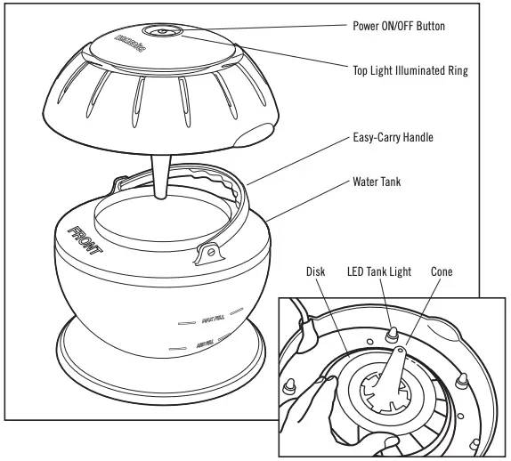 BRETHE AIR REVITALIZER