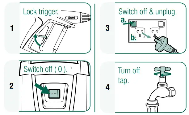 Gerni 3300 High Pressure Washer GPW-3300 -- CONNECT TO TAP2