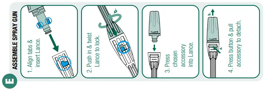 Gerni 3300 High Pressure Washer GPW-3300 -- TRANSPORT5