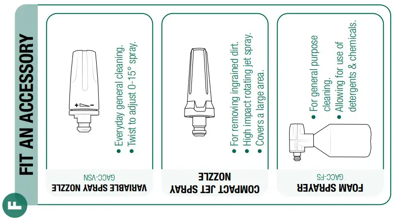 Gerni 3300 High Pressure Washer GPW-3300 -- TRANSPORT6