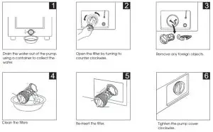 Euromaid ETL550FCW Top Load Washing Machine - Cleaning the drain pump filter