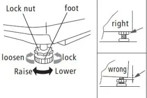 Euromaid ETL550FCW Top Load Washing Machine - Levelling the washing machine