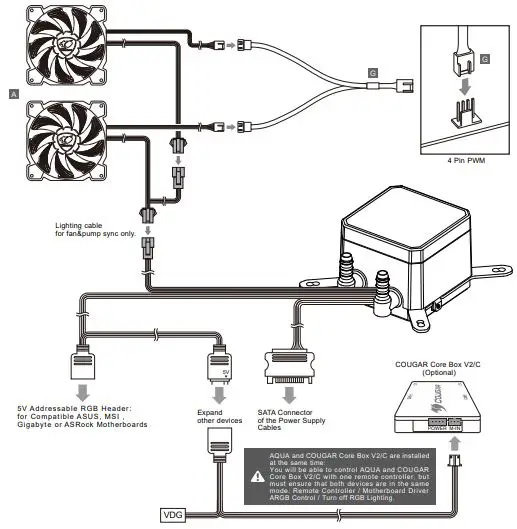 COUGAR AQUA 240 ARGB High Performance CPU Liquid Cooler fig8
