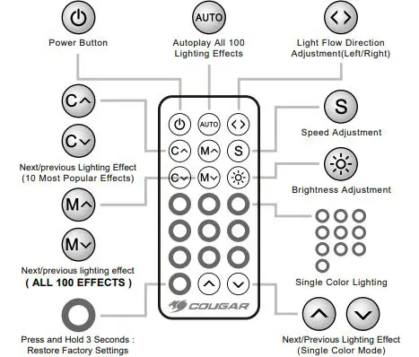 COUGAR AQUA 240 ARGB High Performance CPU Liquid Cooler fig9