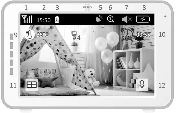 ELRO BC3000 Baby Monitor Royale XL Touch Screen- Monitor symbols