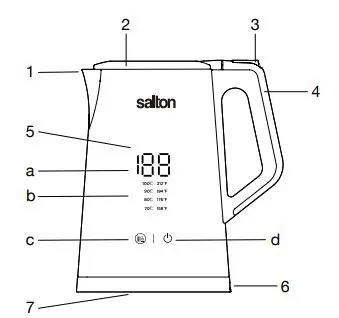 salton JK1956 Cool Touch Digital Kettle Temperature Control Cordless - 1.5 L fig1