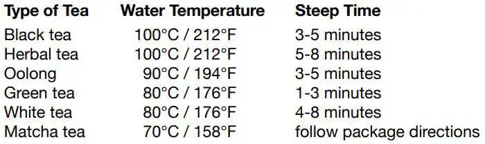 salton JK1956 Cool Touch Digital Kettle Temperature Control Cordless - 1.5 L fig2