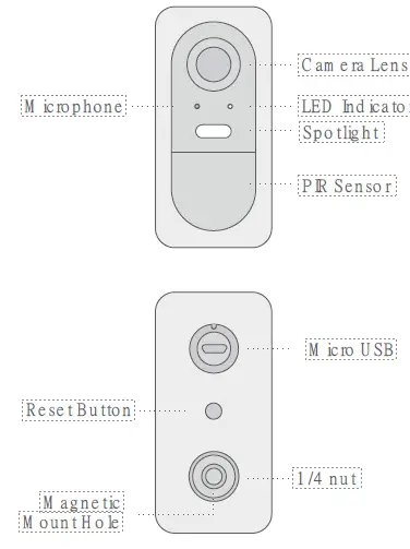 Nooie IPC500 Cam Pro Wireless Spotlight fig 18