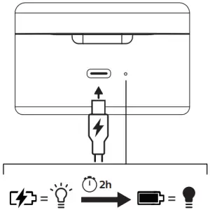 Battery Installation