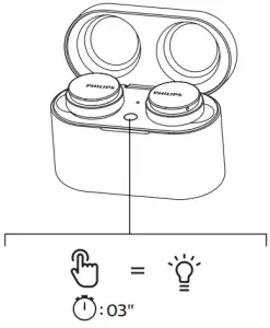 Bluetooth Connection