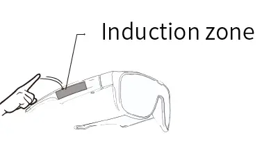 Dongguan Luckysonics SG30 Griffin Audio Glasses fig7