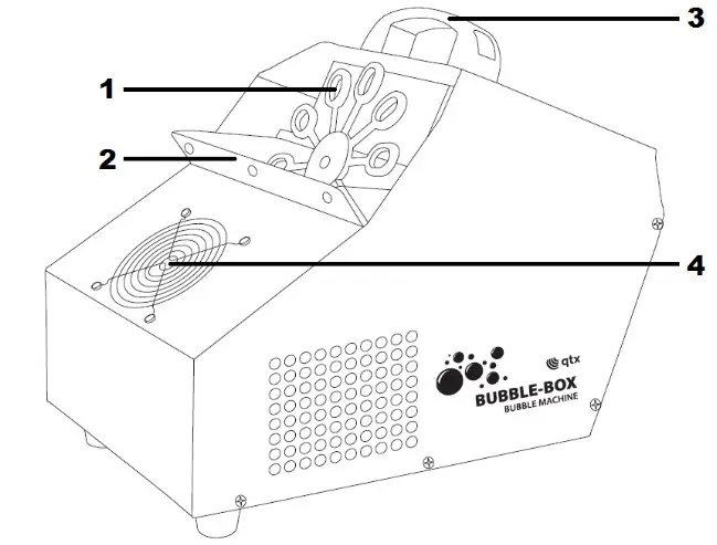 qtx 160.550UK Bubble Box Bubble Machine- Layout