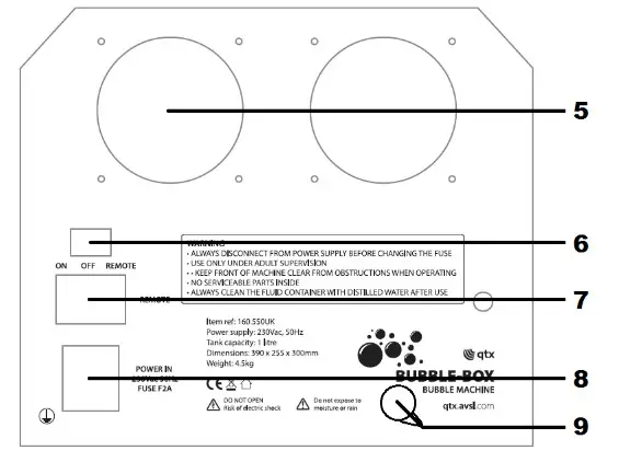 qtx 160.550UK Bubble Box Bubble Machine- Rear panel