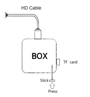 TV Box