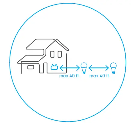 GE Lighting PAR38 Full Color Direct Connect Outdoor Smart Bulb fig 5