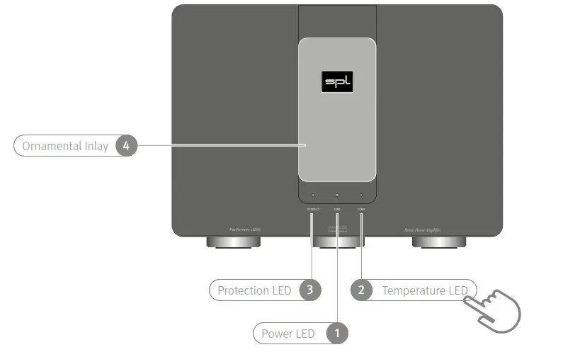SPL Performer s1200 Stereo Power Amplifier - Front view