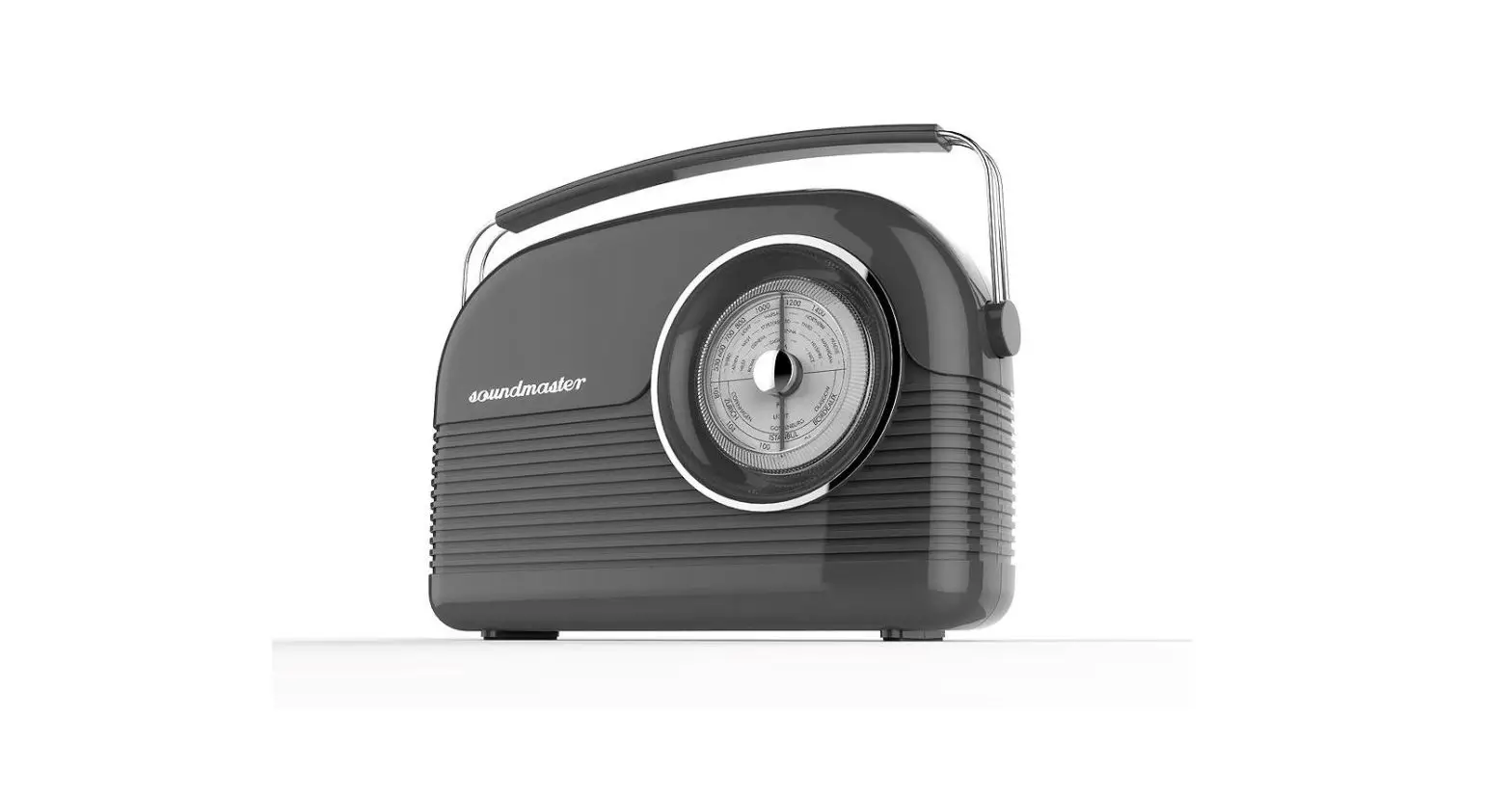 Soundmaster Dab450 Portable Retro Fm-dab Radio Instruction Manual Soundmaster Dab450 Portable Retro Fm-dab Radio Instruction Manual