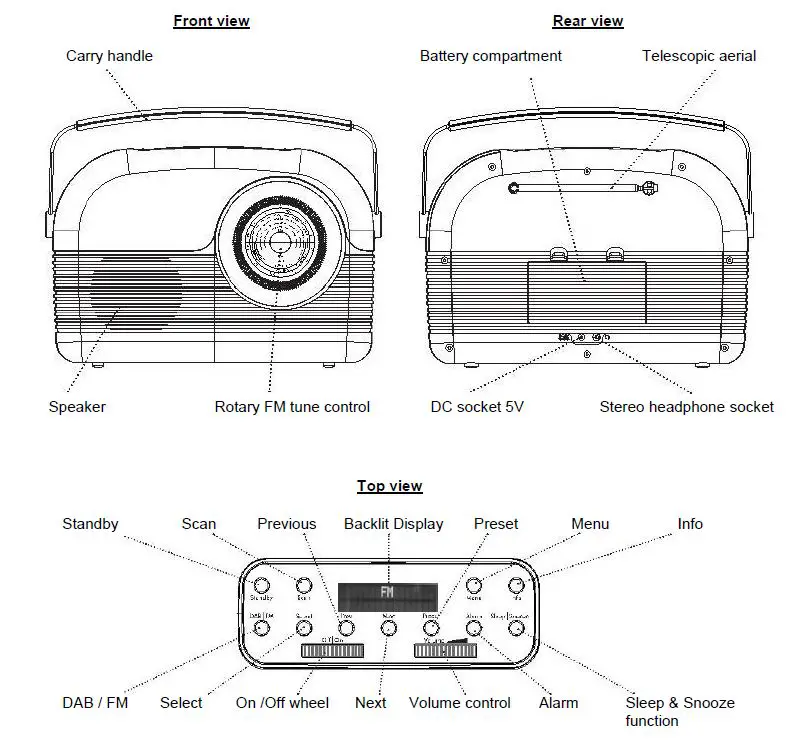 soundmaster DAB450 Portable Retro FM-DAB Radio fig1