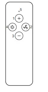 BLAUPUNKT 5DD72556 Ceiling Fan - TLC