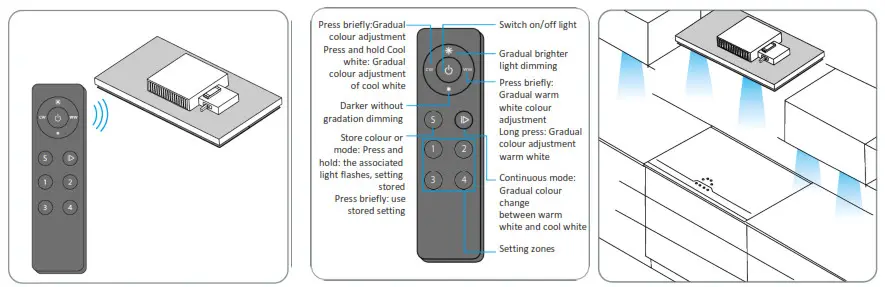 BLAUPUNKT 5DD72556 Ceiling Fan - optional extended Multi Control function 2