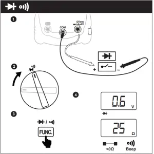 Assembly Instructions