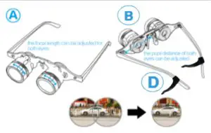SPORTNOCULARS Puts Binoculars on Eyeglass Frames - How to Focus your Glasses