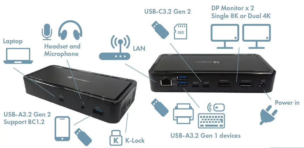 ProXtend Thunderbolt Dual 4K Dock fig 3