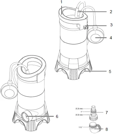 Westfalia 93 78 18 1100 W Submersible Sump Pump FIG 1