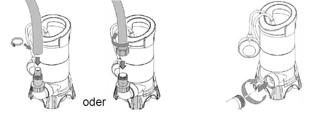 Westfalia 93 78 18 1100 W Submersible Sump Pump FIG 2