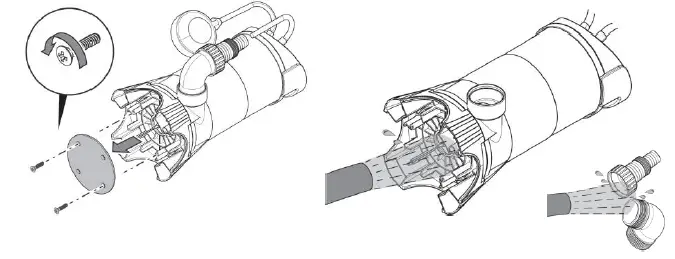 Westfalia 93 78 18 1100 W Submersible Sump Pump FIG 5