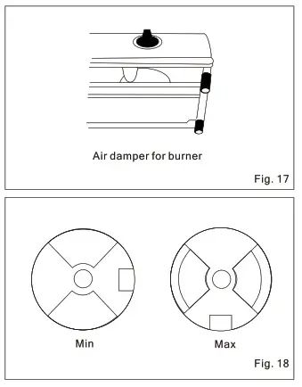Ramtons RG537 Gas Cooker - Fig 18