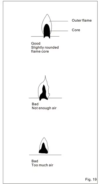 Ramtons RG537 Gas Cooker - Fig 19