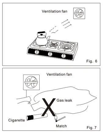 Ramtons RG537 Gas Cooker - Fig 7
