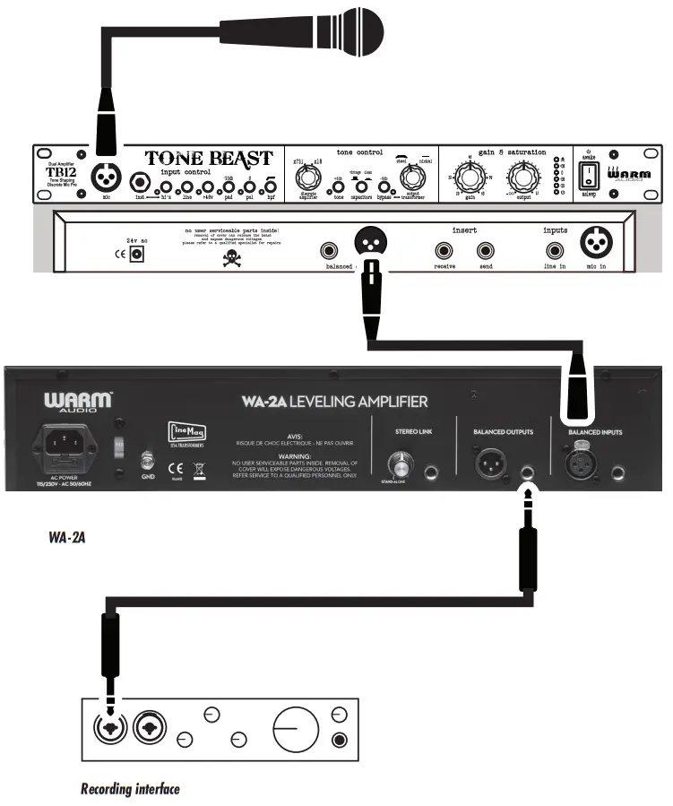 WARM AUDIO WA 2A Optical Tube Compressor - HOOKUP DIAGRAMS 1