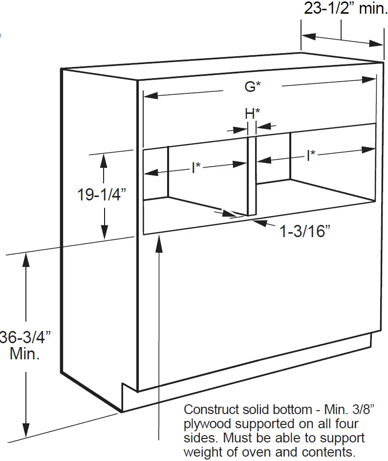 Flush Mount Installation Preparation