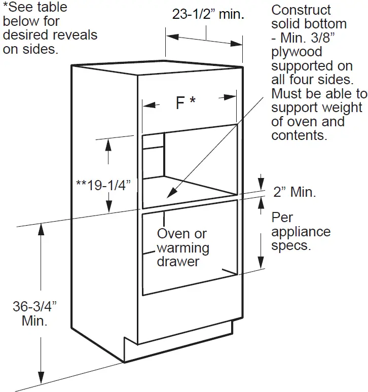 Single Advantium 120 Installation
