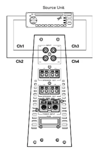 PrecisionPower-PC500.4D-Power-Class-Amplifier-3