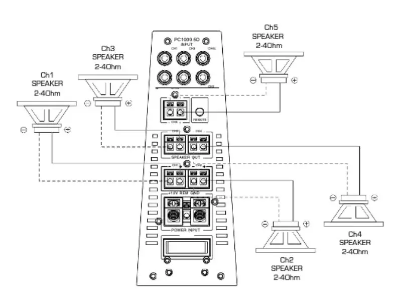 PrecisionPower-PC500.4D-Power-Class-Amplifier-4