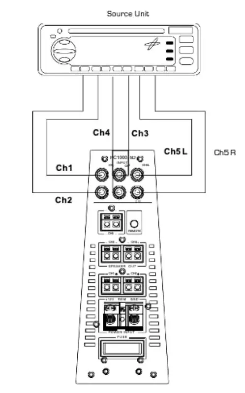 PrecisionPower-PC500.4D-Power-Class-Amplifier-5